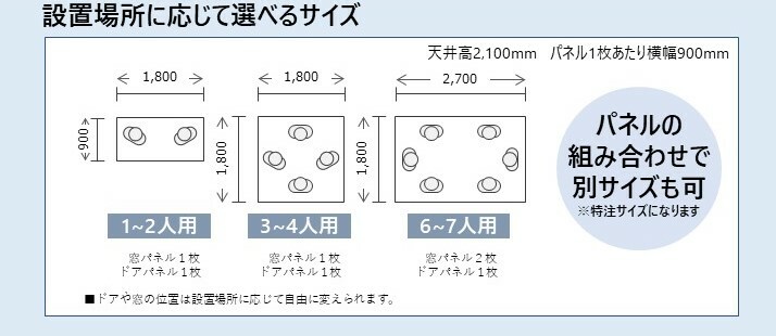 熱中症対策ブース