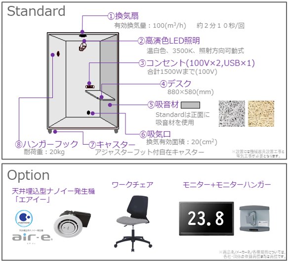 1人用WEB会議Booth