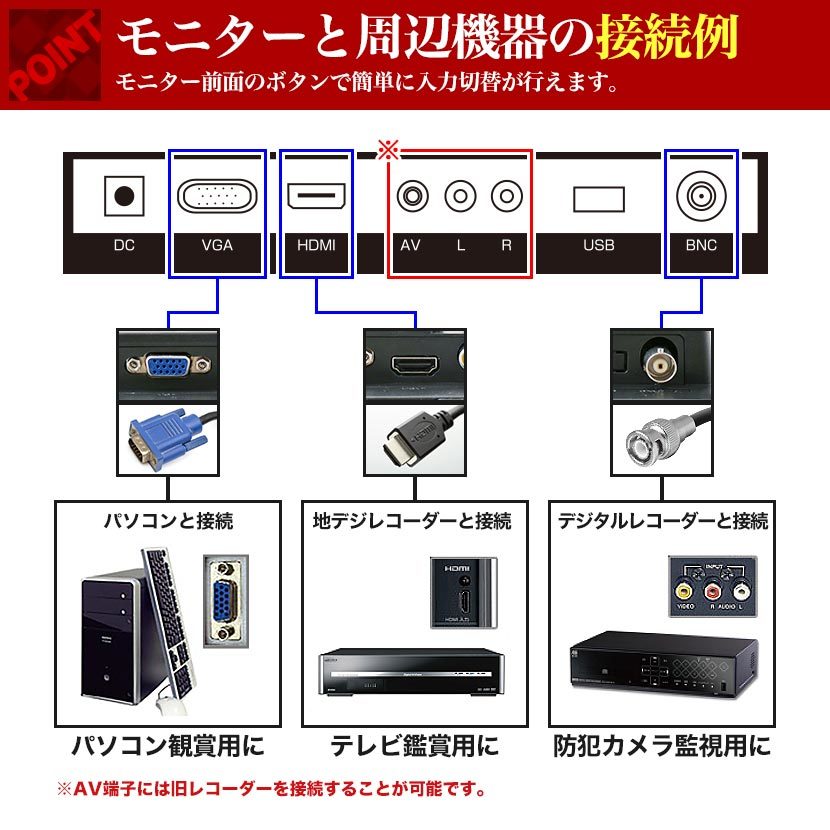 モニター