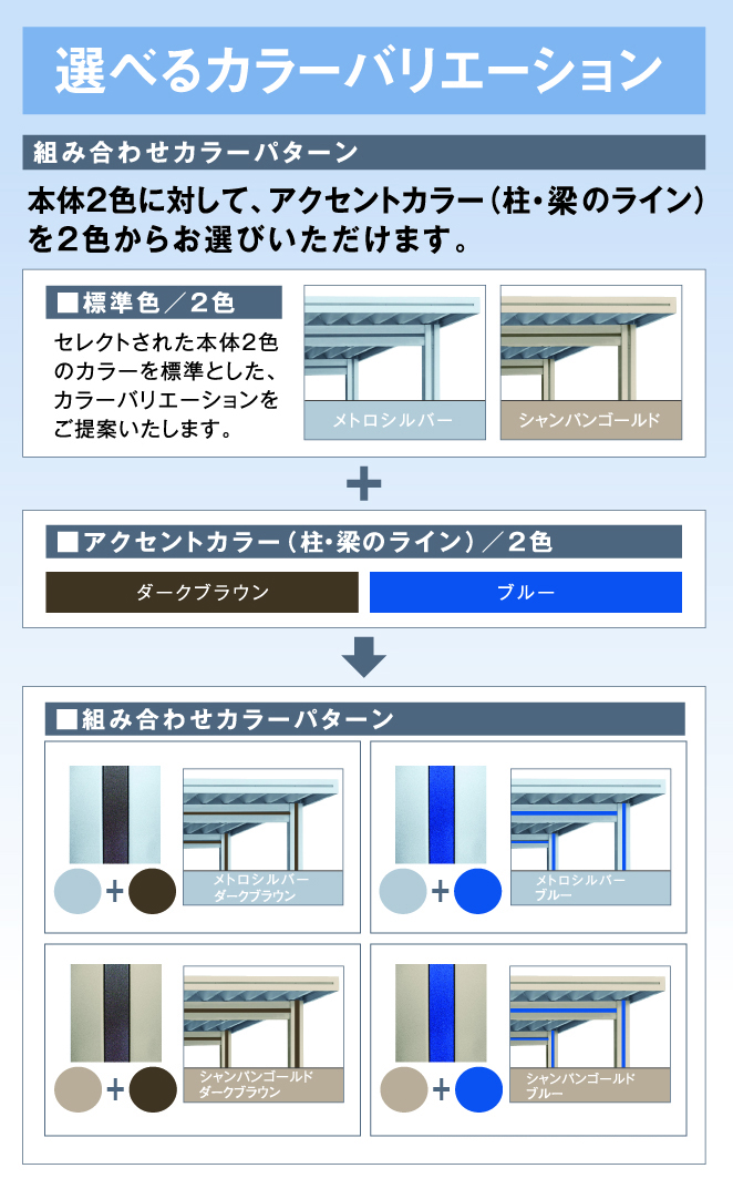 太陽光カーポート